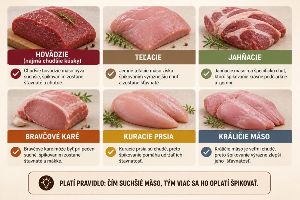 Aké mäso sa oplatí špikovať – hovädzie, teľacie, jahňacie, bravčové karé, kuracie prsia a králičie mäso